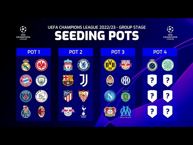 Championship 2022/23  Animated League Table 🏴󠁧󠁢󠁥󠁮󠁧󠁿 